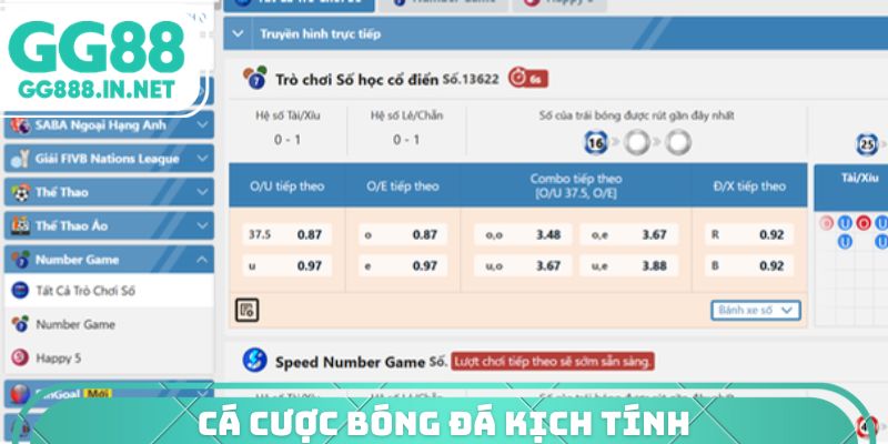 Cá cược bóng đá kịch tính