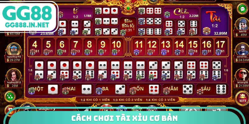 C&aacute;ch chơi t&agrave;i xỉu cơ bản