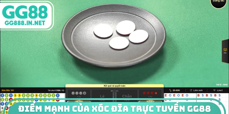Điểm mạnh của xóc đĩa trực tuyến GG88