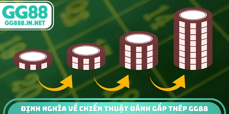 Định nghĩa về chiến thuật đánh gấp thép GG88