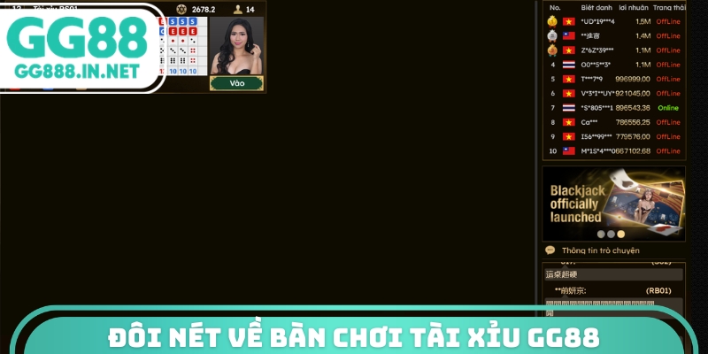 Đôi nét về bàn chơi tài xỉu GG88