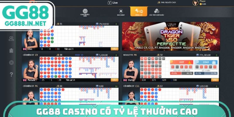 GG88 Casino có tỷ lệ thưởng cao