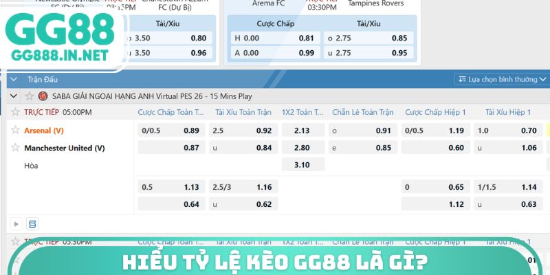 Hiểu tỷ lệ kèo GG88 là gì?